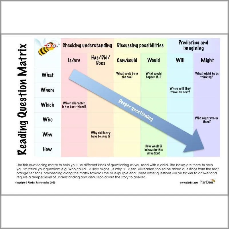 LKS2 English Free Home Learning Activity Pack